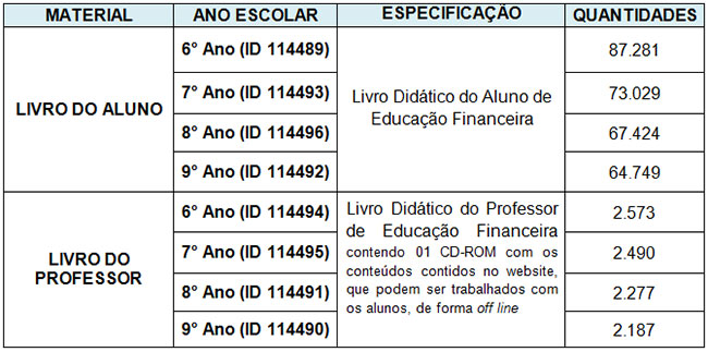 Livros-ed-financeira