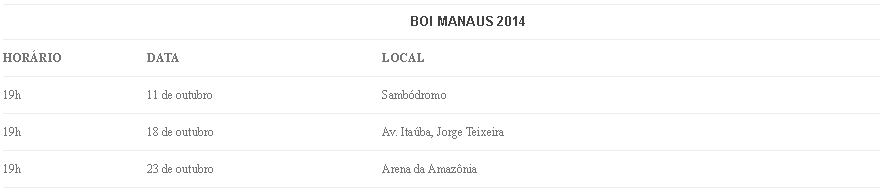 Boi Manaus tabela de horários