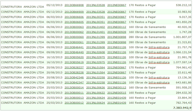 Amazon-pagamentos-2