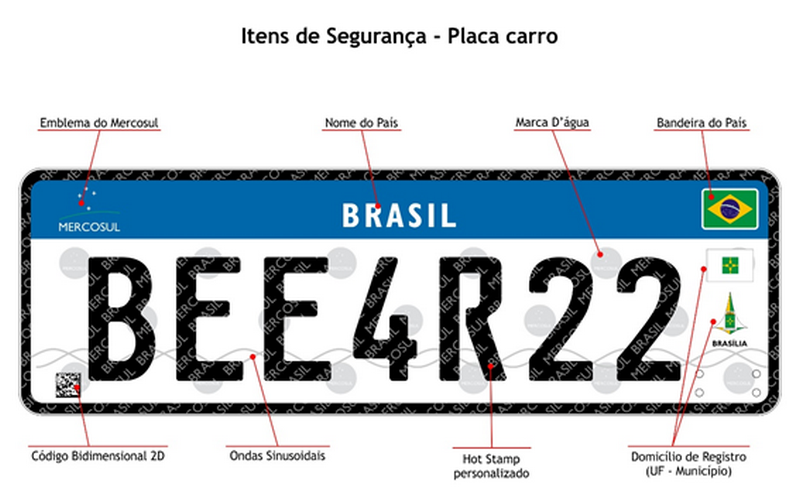 Modelo padrão de placa no Mercosul tem uma série de itens de segurança (Foto: Divulgação)