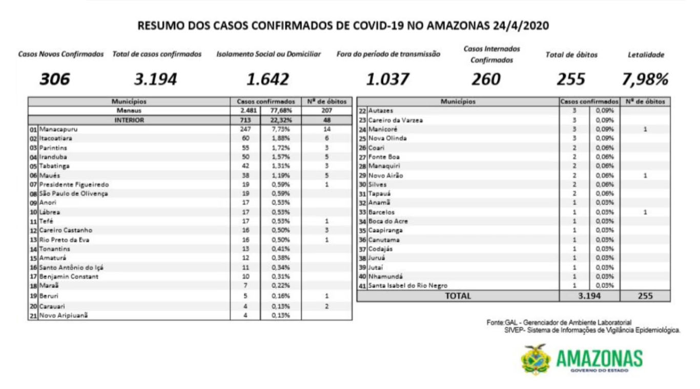 covid-19