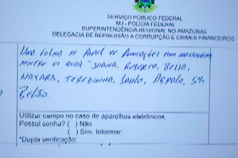 lista de deputados Wilson Lima