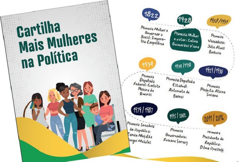 Cartilha orienta sobre direitos das mulheres na política (Foto: Agência Câmara)