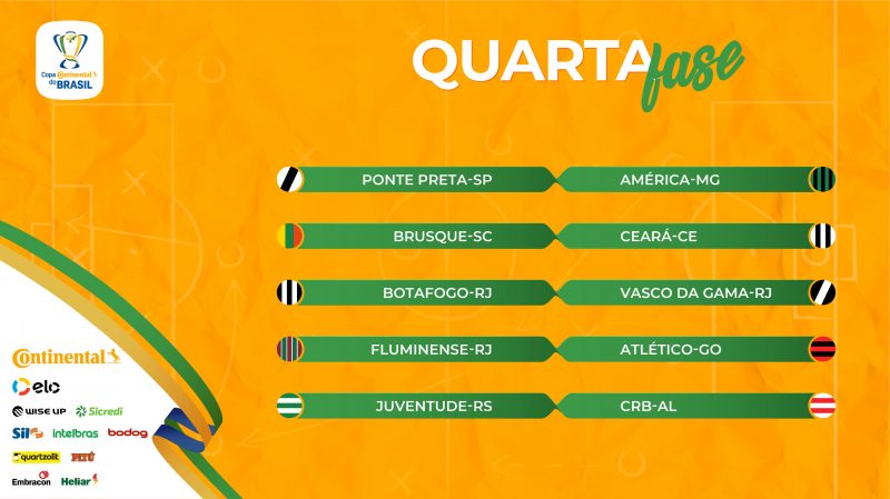 Copa do Brasil