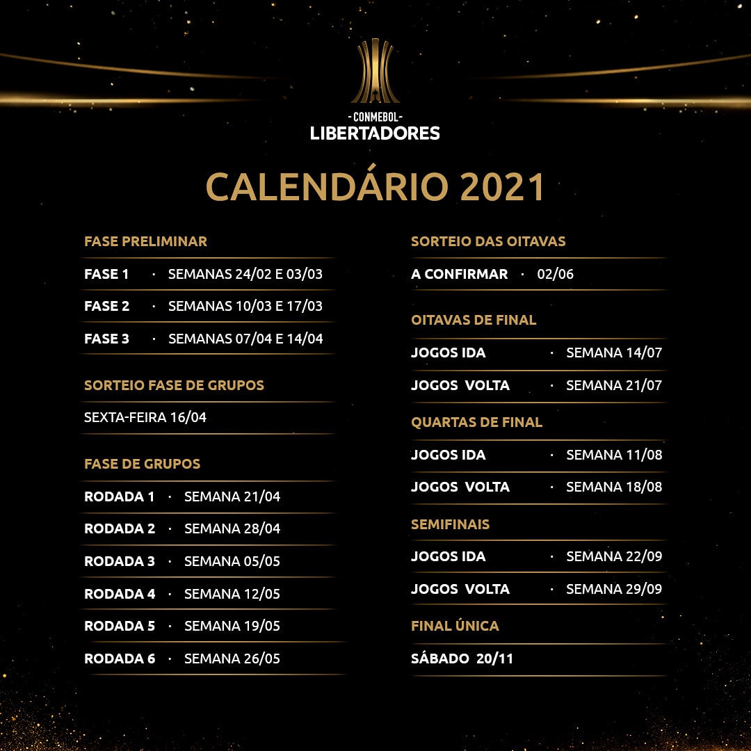 Conmebol divulga estádios e datas das fases da Copa América 2024