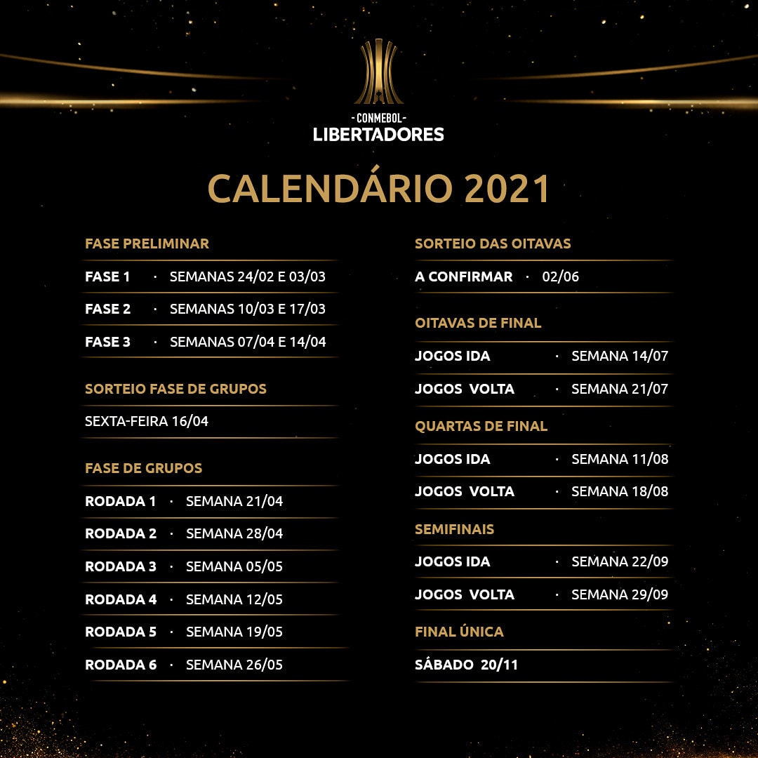 Conmebol Divulga Datas Da Libertadores Da America 2021