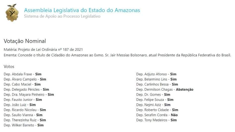 votação na ALE Bolsonaro Cidadão do Amazonas