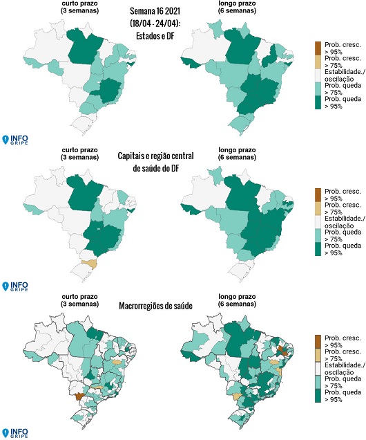 Amazonas info gripe