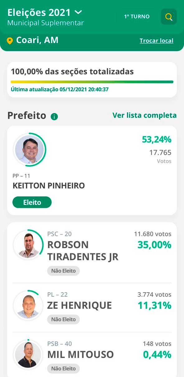 resultado da eleição