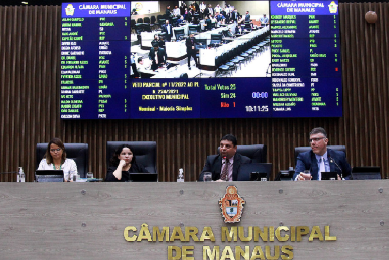 Na sessão desta quarta-feira (13) vereadores presentes deixaram de votar (Foto: Robervaldo Rocha/CMM)