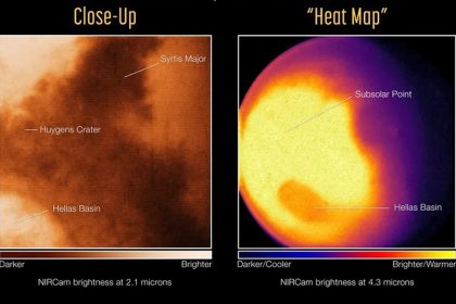 Imagens de Marte permitem estudar efeitos do Sol na superfície do planeta (Foto: Nasa e ESA/Divulgação)