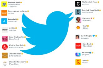 Empresas Twitter