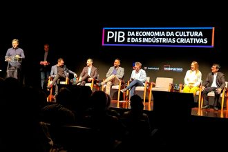 PIB da Cultura