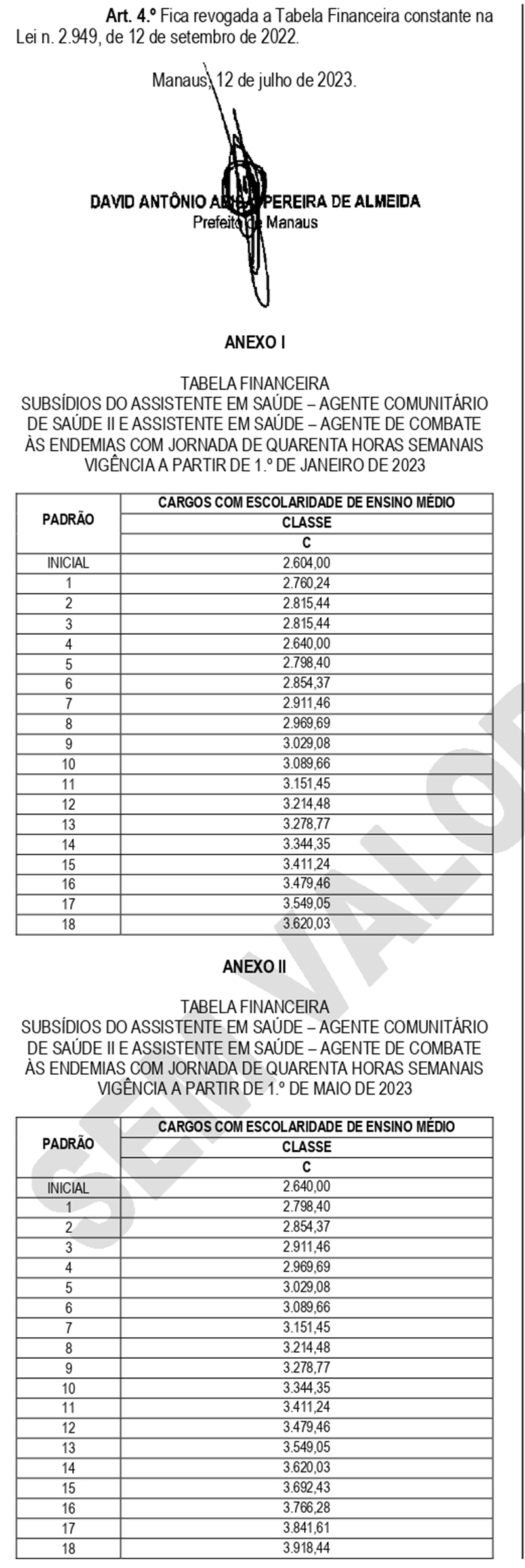 Lei sobre reajuste de salário dos agentes de saúde  tabelas