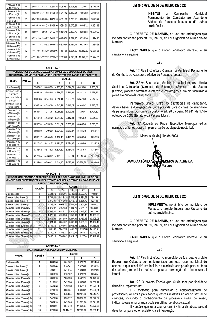 Tabela com salários na Semed reajustados em 4,5% 