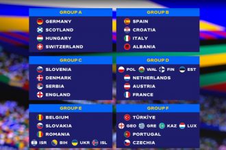 Grupos da Euro 2024 definidos em sorteio