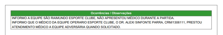 São Raimundo não levou médico para o jogo de Manacapuru (Imagem: súmula da partida/Reprodução)