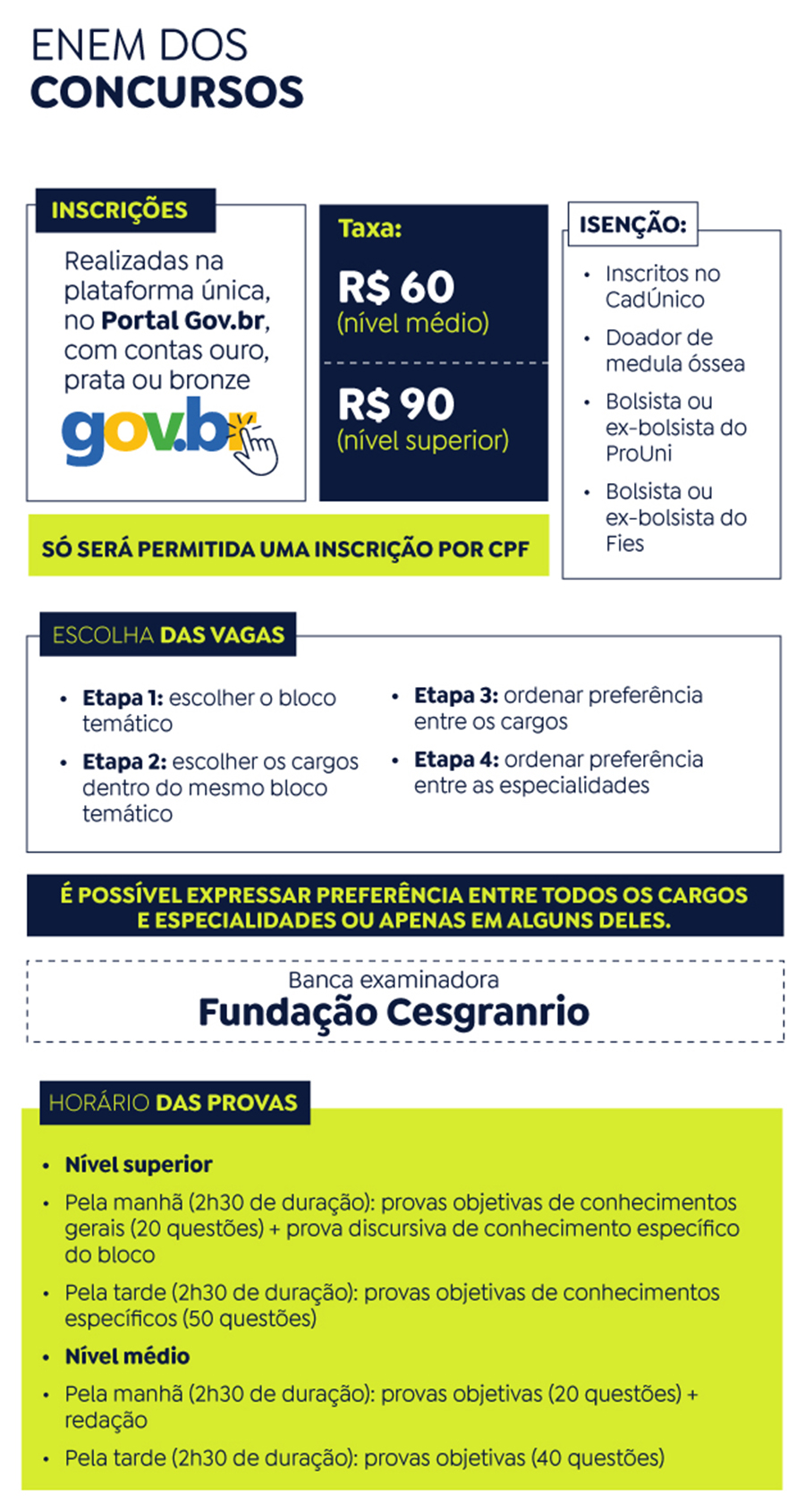 Calendário do concurso nacional unificado