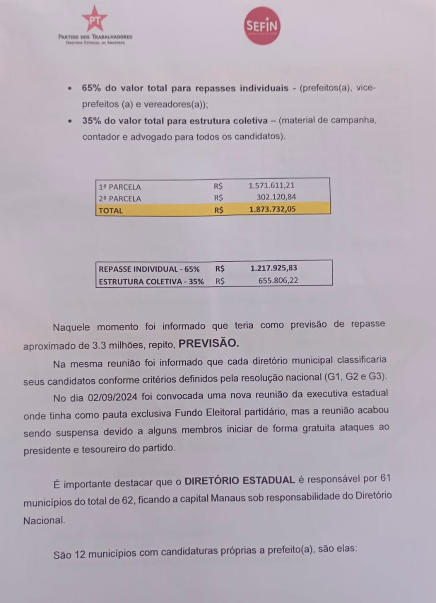 Documento do PT Amazonas