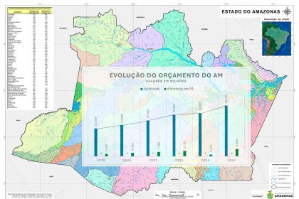 mapa orçamento do amazonas