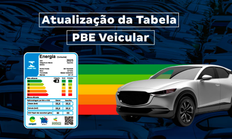 Inmetro tabela emissões veicular