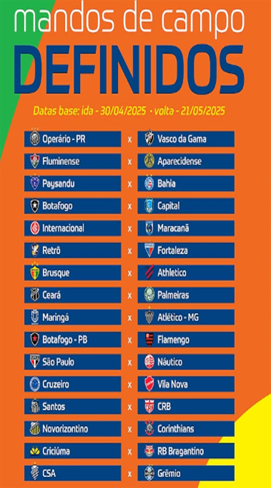 Jogos da terceira fase da Copa do Brasil