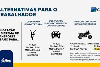 CDL Manaus