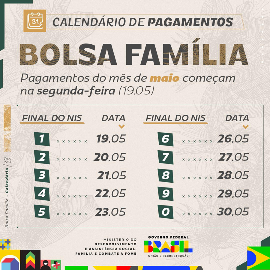 Calendário de pagamento do Bolsa Família