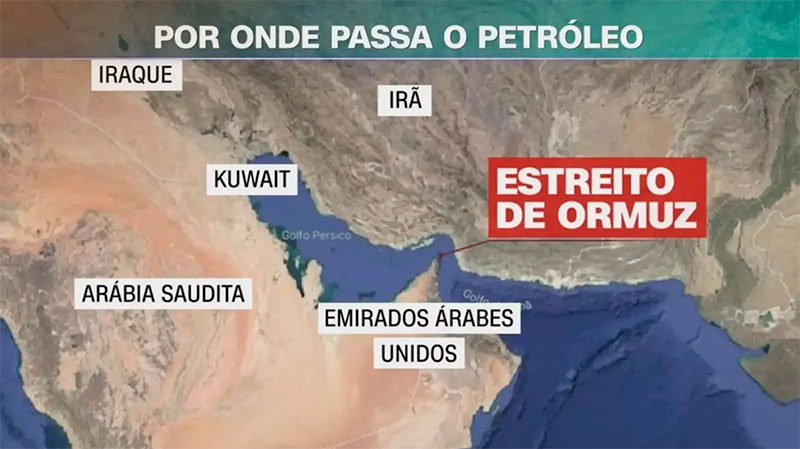 Estreito de Hormuz