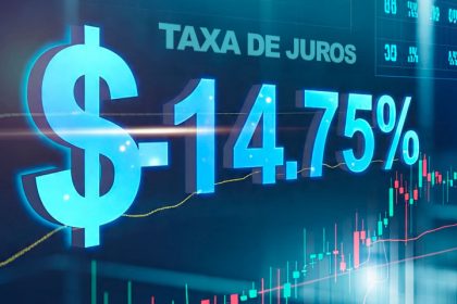 Taxa de juros no Brasil
