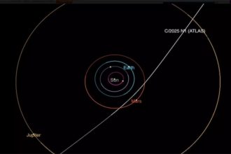 Nasa projetou órbita do cometa 3I/ATLAS que passará entre Marte e a Terra (Imagem: Nasa/Divulgação)