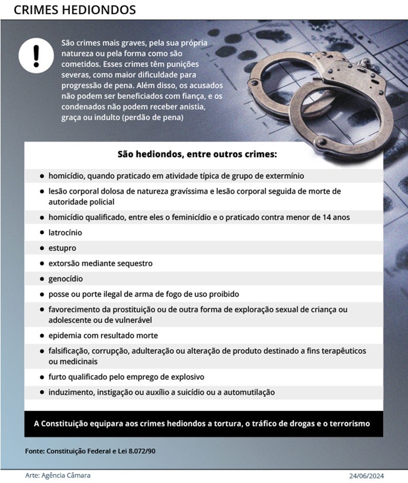 crimes hediondos gráficos
