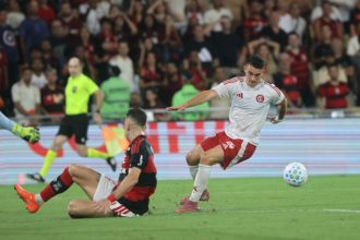 Flamengo ficou no empate com o Internacional no Maracanã (Foto: Sport Club Internacional)