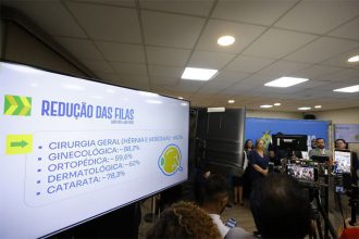 Programa Opera+ de saúde pública reduziu fila de espera em 2025 (Foto: Alex Pazuello/Secom)