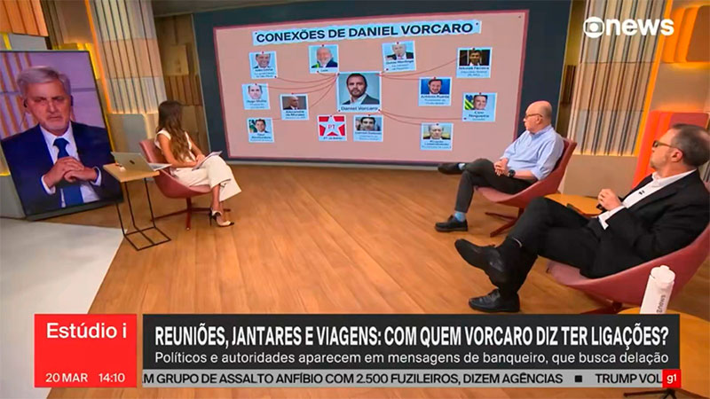 Globo News